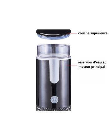 Machine à café portable EASYSPRESSO france