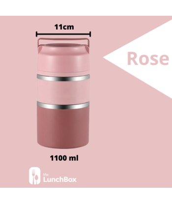 Fiambrera isotherme inox 2 etapas en ligne