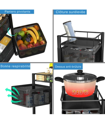 Meubles de rangement multi-niveaux pour fruits et légumes FRUTEO vous aussi creer 